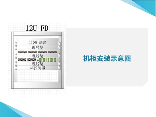 網(wǎng)絡工程與計算機網(wǎng)絡 理論基礎與實踐應用